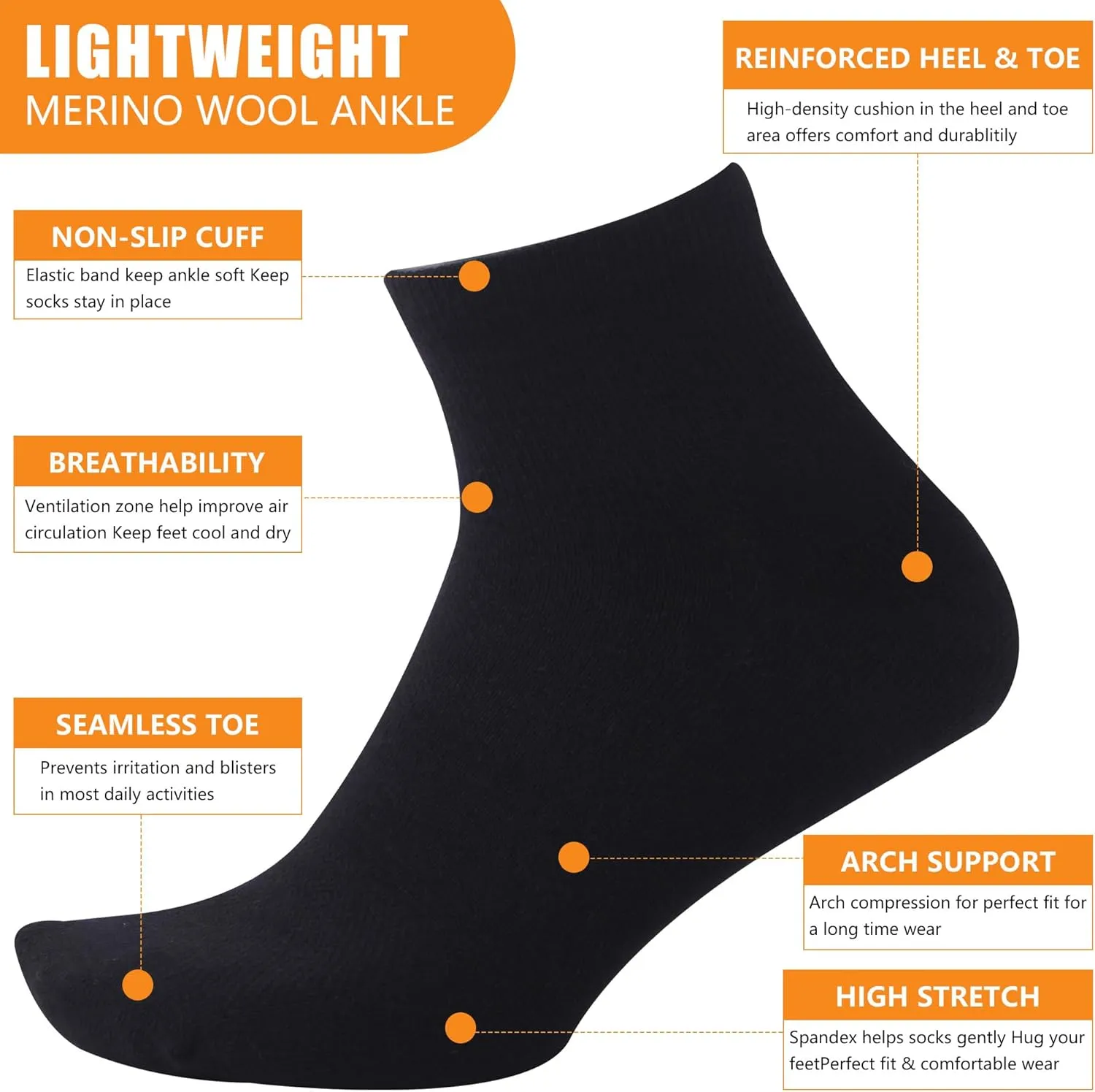 90% Merino Wool Socks for Men Women, Soft Thin Ankle Socks for Athletic Running Hiking Cycling 3 Pairs