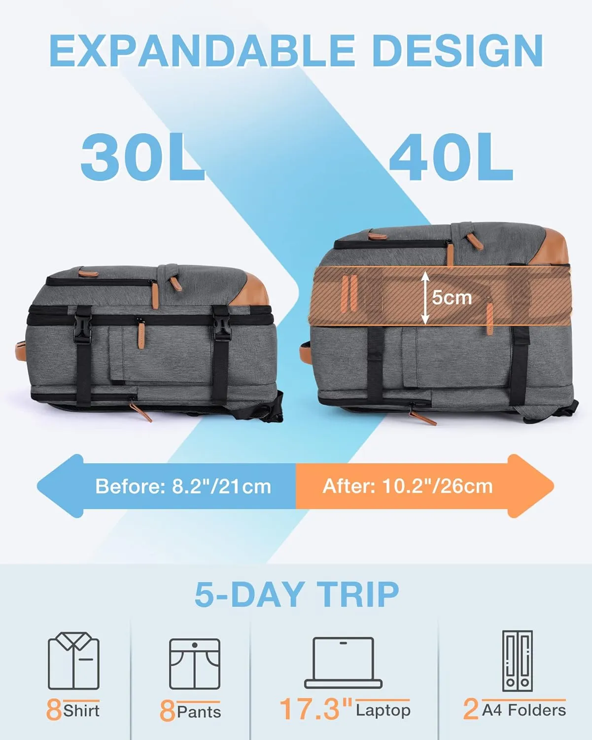 BAGSMART Compression Travel Backpack, 40L Expandable Carry On Backpack with Packing Cubes, Water Resistant Weekender Backpack Fits 17 Inch laptop, Large Overnight Luggage Daypack with Shoe Bag, Khaki
