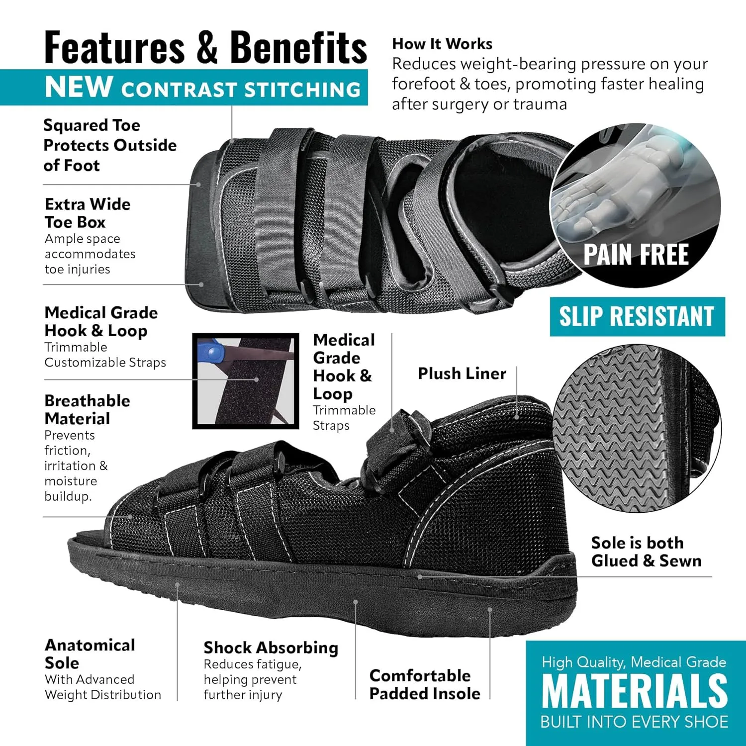 Brace On Post Op Shoe - Orthopedic Shoes for Women & Men, Walking Boot, Ankle Support for Men & Women, Plantar Fasciitis Brace, Medical Boot for Injury (Women, Medium, Shoe Size 6-7.5)