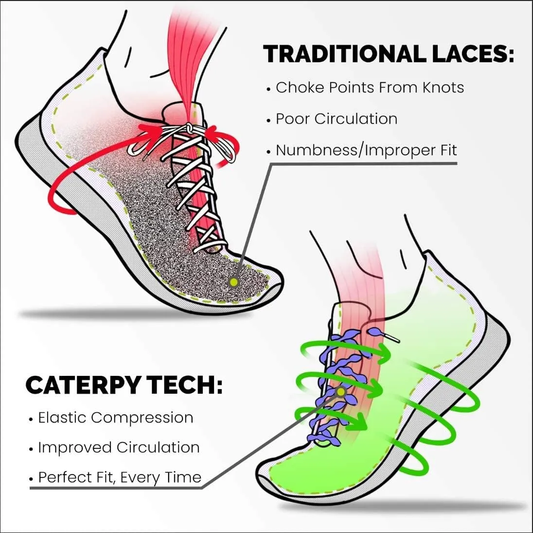 Caterpy AIR - Ultimate Elastic No-Tie Shoelaces | Custom Fit, Comfortable, Easy Install | For Adults, Kids, & Casual Wear