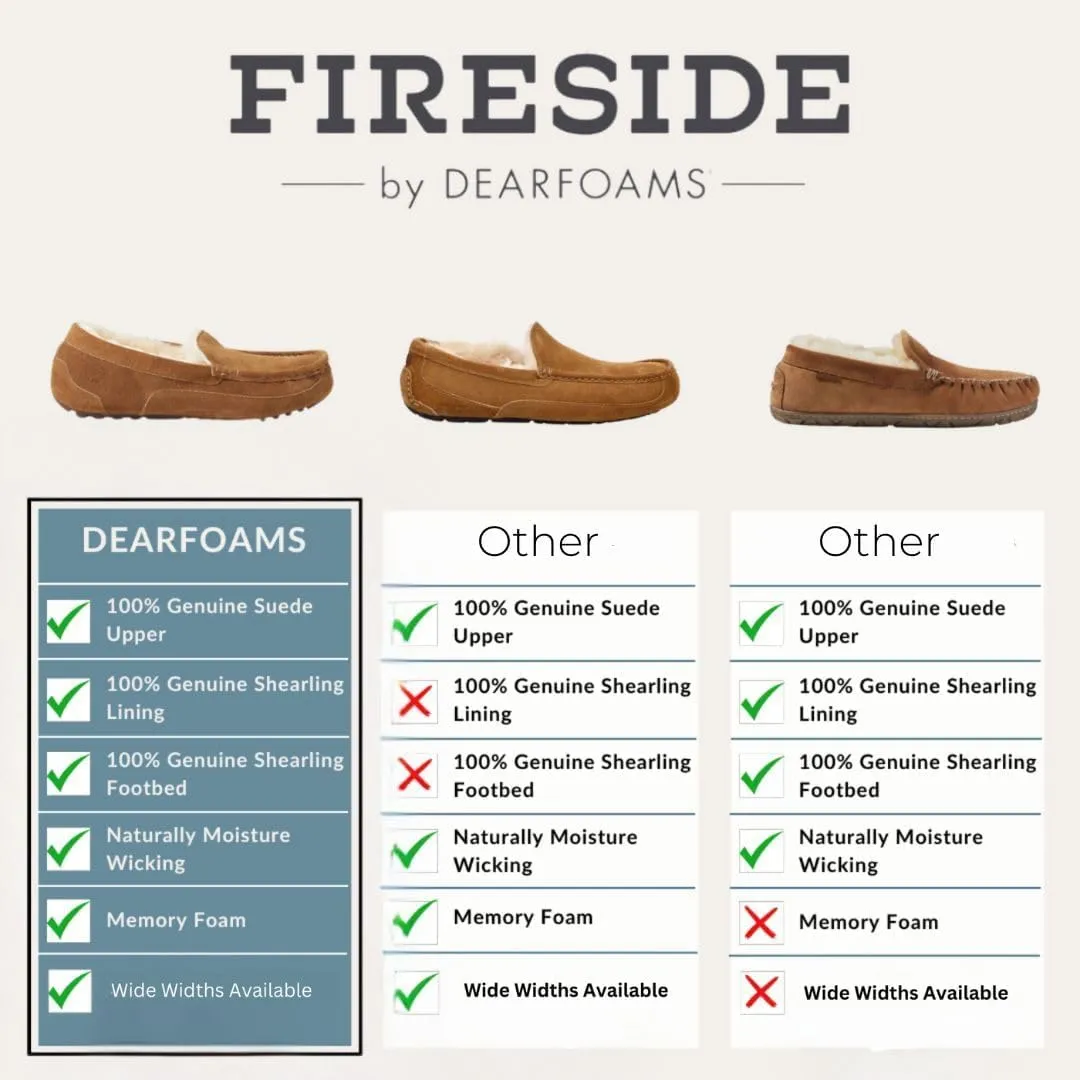 Dearfoams Women's Moccasin Slipper - Fireside Mel Indoor House Shoe with Genuine Shearling and Cozy Memeory Foam