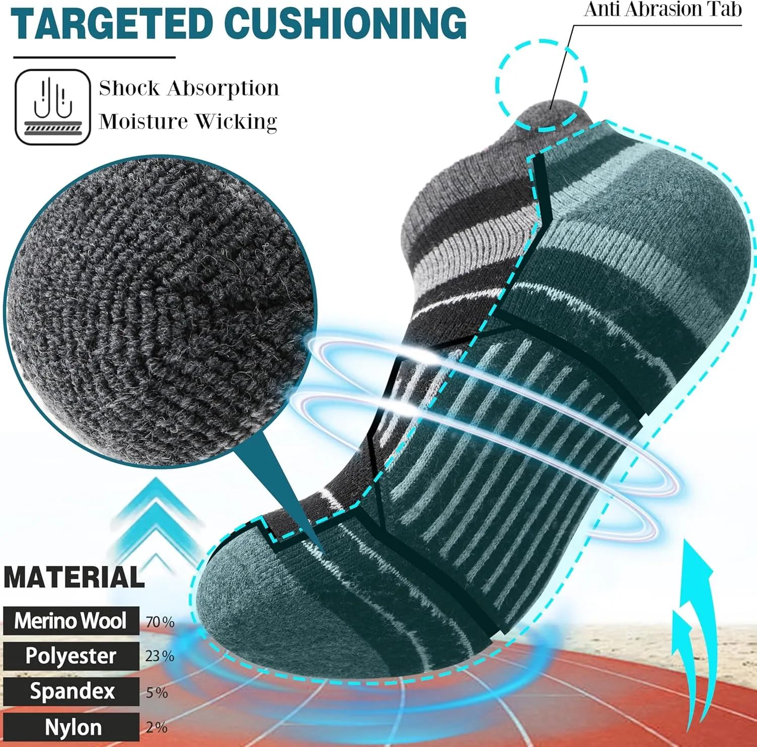 EBMORE 6 Pairs Merino Wool Ankle Hiking Running Socks Compression Support Thick Cushion No Show Socks for Men Women
