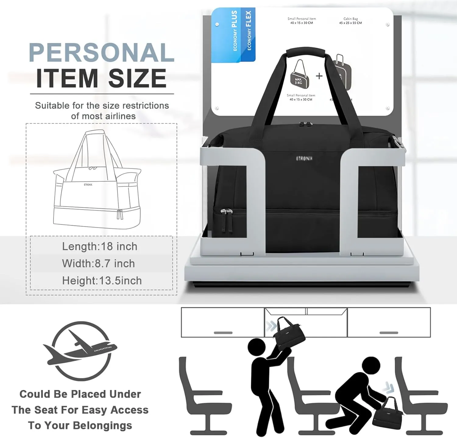 ETRONIK Gym Bag for Women, Personal Item Travel Bag with Shoes Compartment, Weekender Overnight Duffel Bag with Wet Pocket & USB Charging Port, Carry On Bag for Women, Travel, Gym, Weekend (Black)