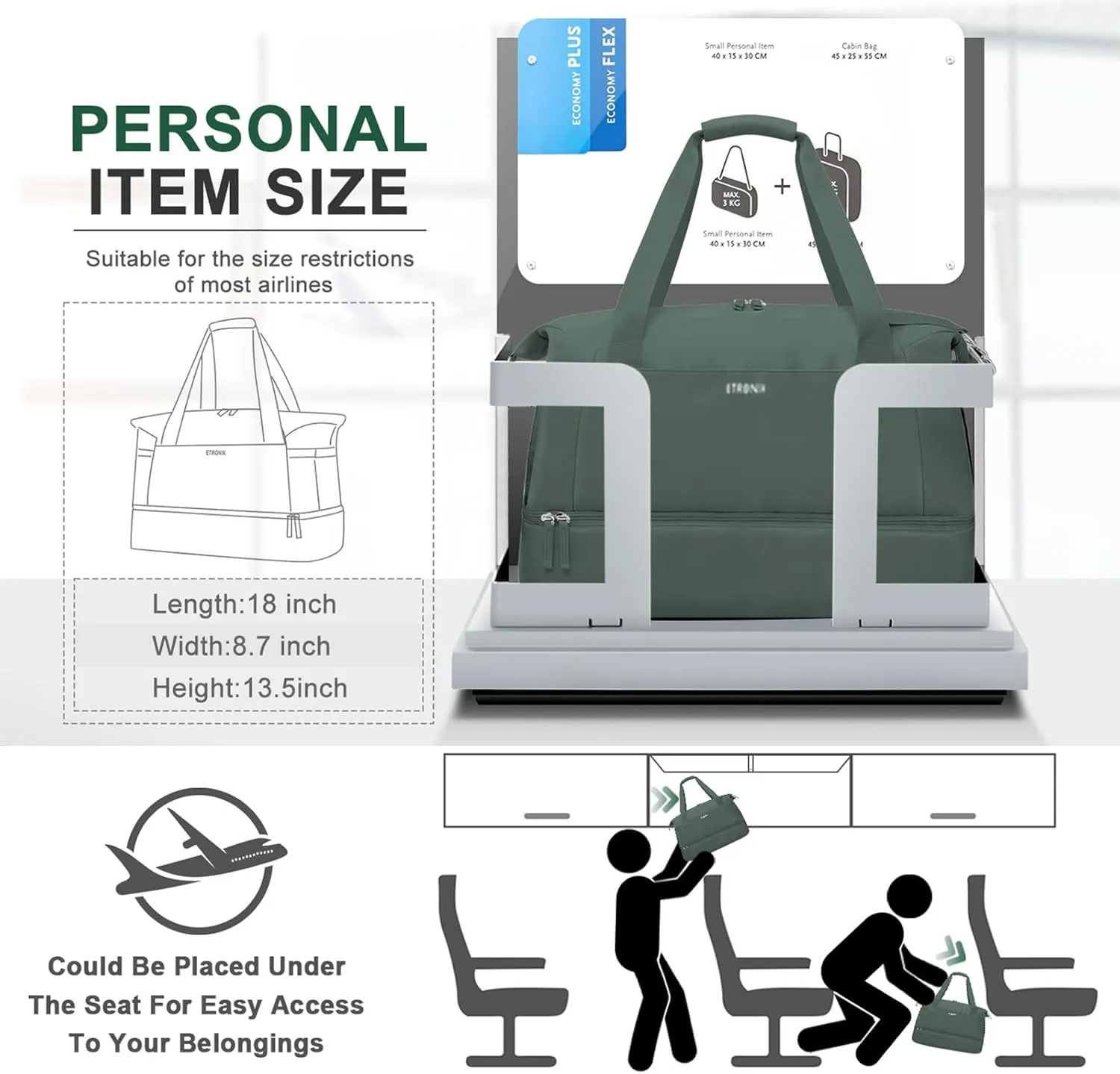 ETRONIK Gym Bag for Women, Travel Duffel Bag with USB Charging Port, Weekender Overnight Bag with Wet Pocket and Shoes Compartment for Women, Travel, Gym, Yoga (Dark Green)