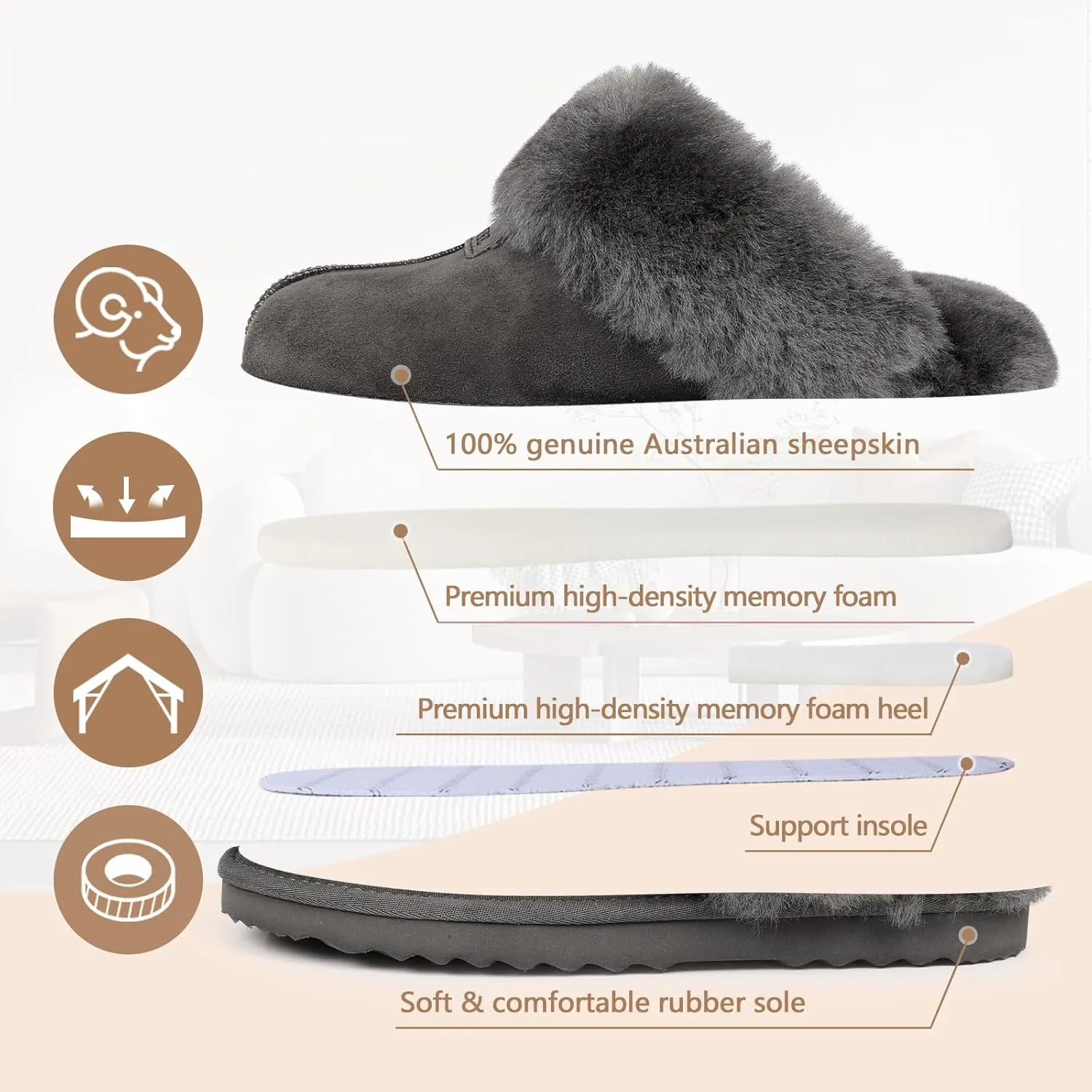 FANTURE Genuine Australian Sheepskin Women Slippers, Memory Foam Fluffy Shearling Slippers Indoor Outdoor House Shoes with Warm Lining