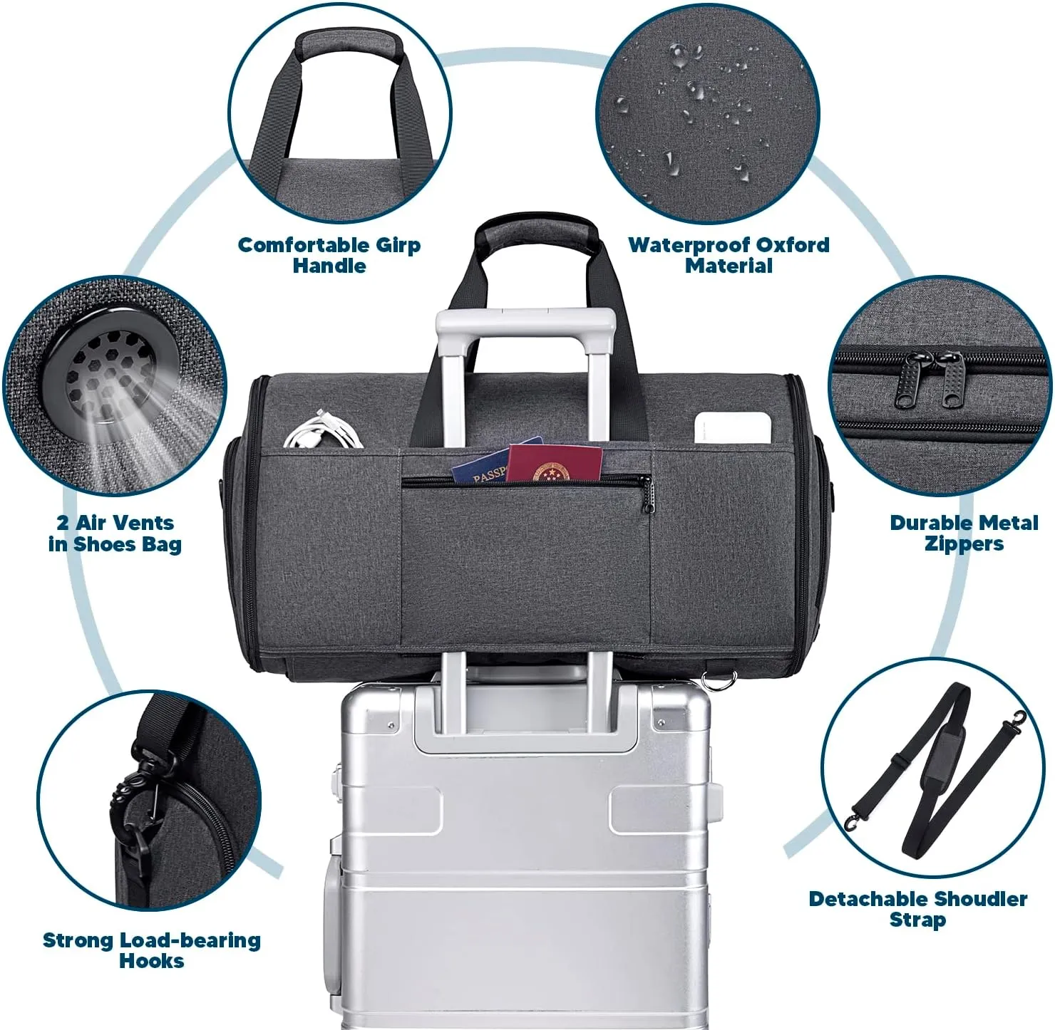Garment Bags for Travel, Convertible Garment Duffle Bag for Men Women, Carry On Garment Bag Backpack, 4 in 1 Travel Suit Bag with Shoe Compartment, Large Weekender Bag
