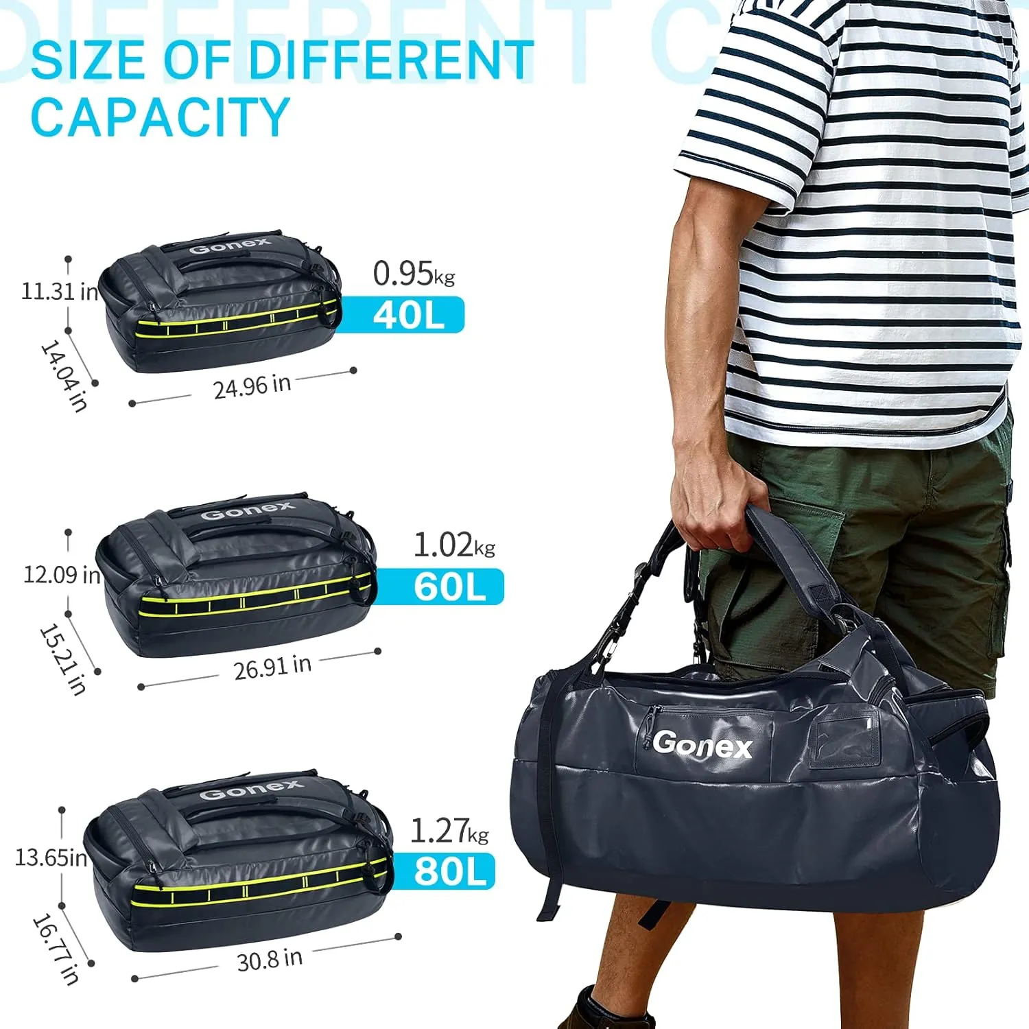 Gonex 80L Duffel Bag Backpack, Convertible to Gym Backpack and Handbag for Men Women, Water-Repellent for Hiking Camping Travelling Cycling, Dark Blue