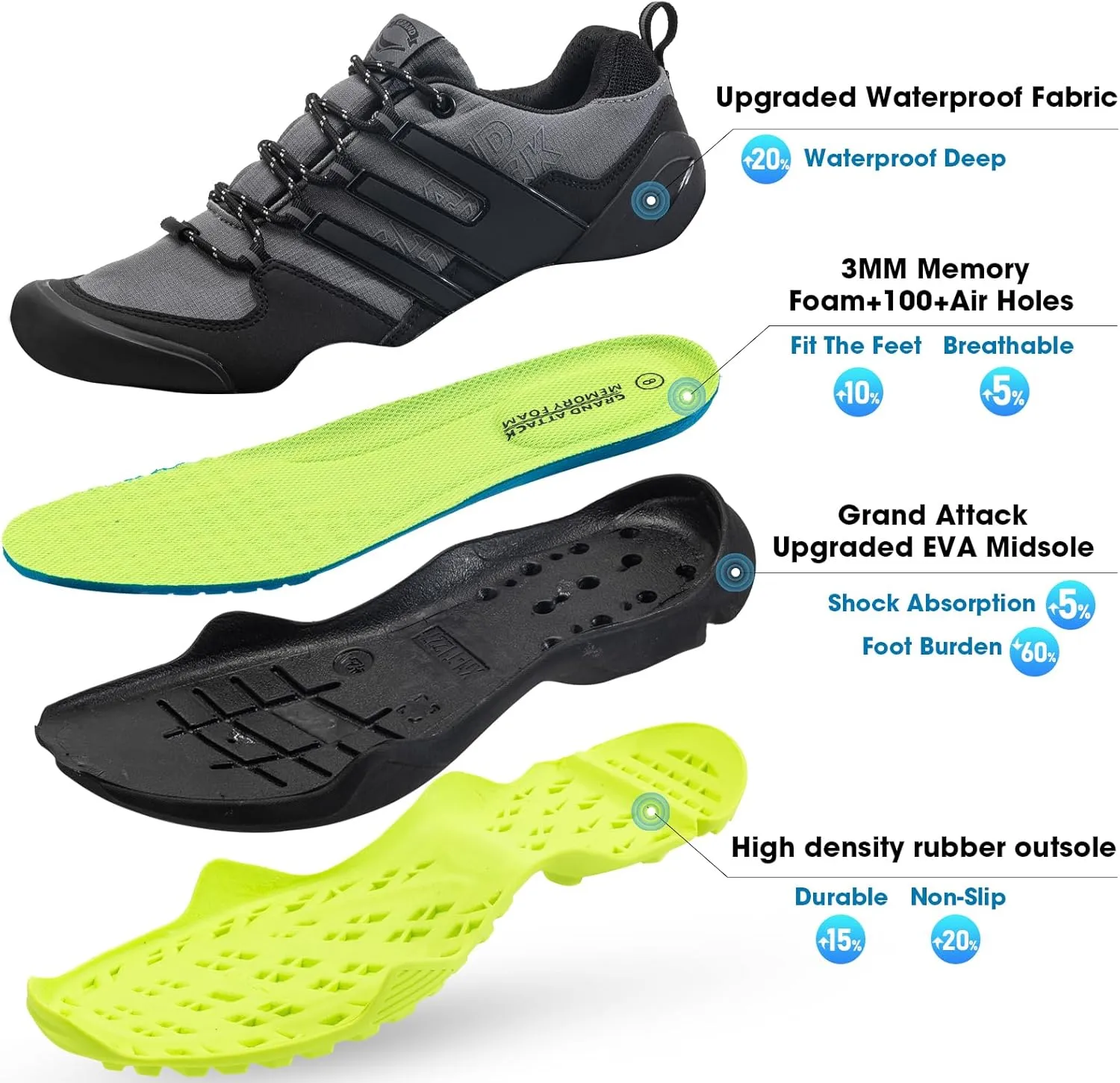 Grand Attack Men's Waterproof Hiking Shoes Trekking Backpacking Non Slip Work Shoes Low-Cut Comfortable Trail-Running Travel Sneakers