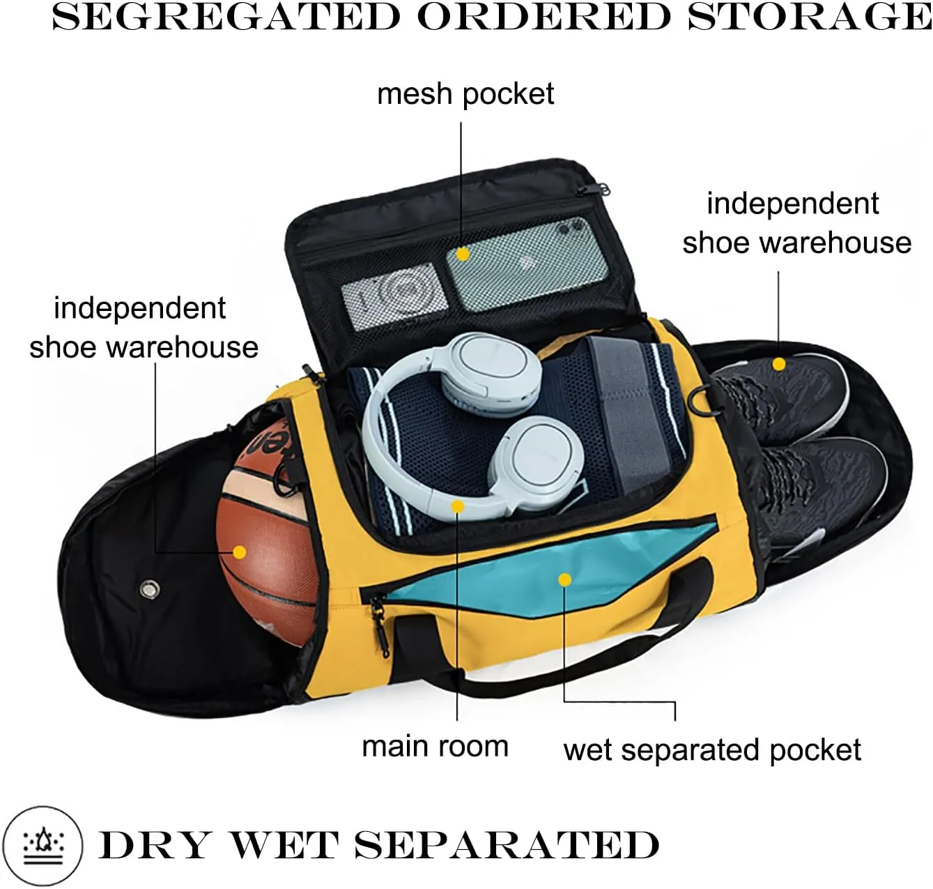 Gym Duffle Bags Gym Bag for Men Travel Duffle Bag With Shoe Compartment Wet Pocket Sports Duffle Bag Weekender Overnight Backpack (Black)