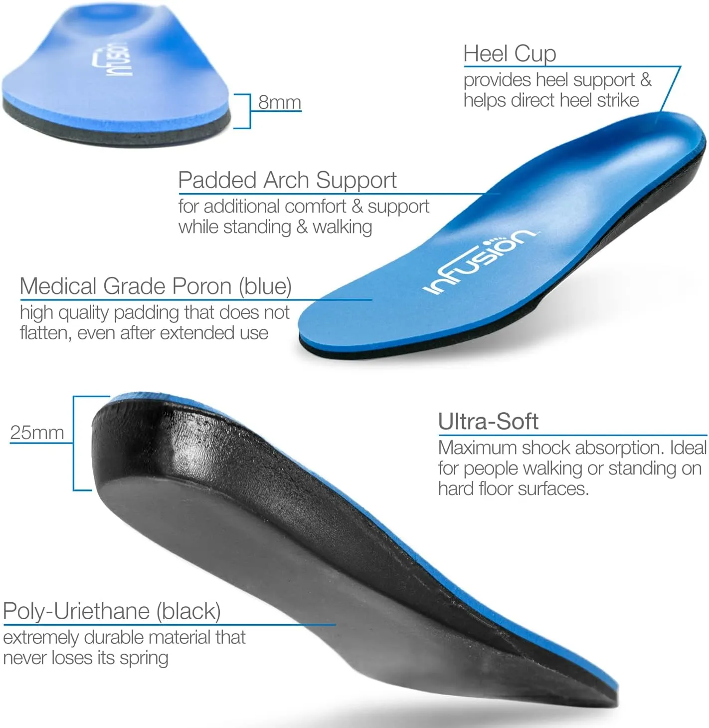 Infusion Ultra-Soft Shoe Insoles: Padded Foot Orthotic Inserts for Ultimate Cushion by Infusion Insoles (XS: Men's 4-5 | Woman's 5-7)