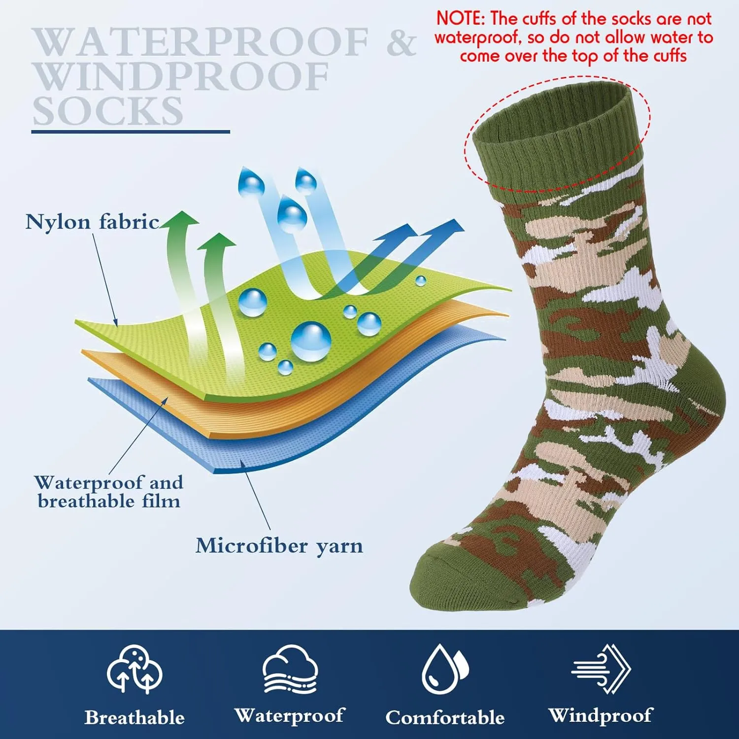 Jeyiour 2 Pairs Waterproof Socks Unisex Waterproof Breathable Outdoor Skiing Hiking Wading Fishing Socks for Men Women