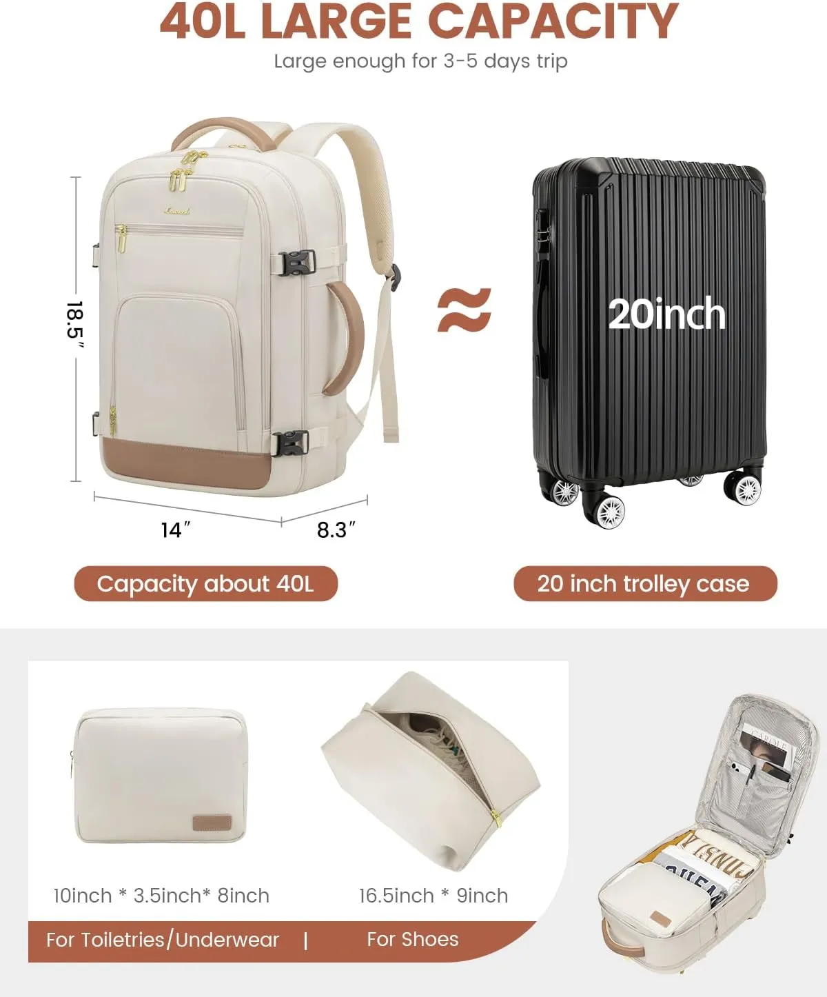 LOVEVOOK 40L Travel Backpack for Women Flight Approved, Carry on Backpack for Airplanes, TSA Personal Item Travel Bag, Waterproof 17 Inch Laptop Backpack, Business Weekender Overnight Daypack, 3Pcs