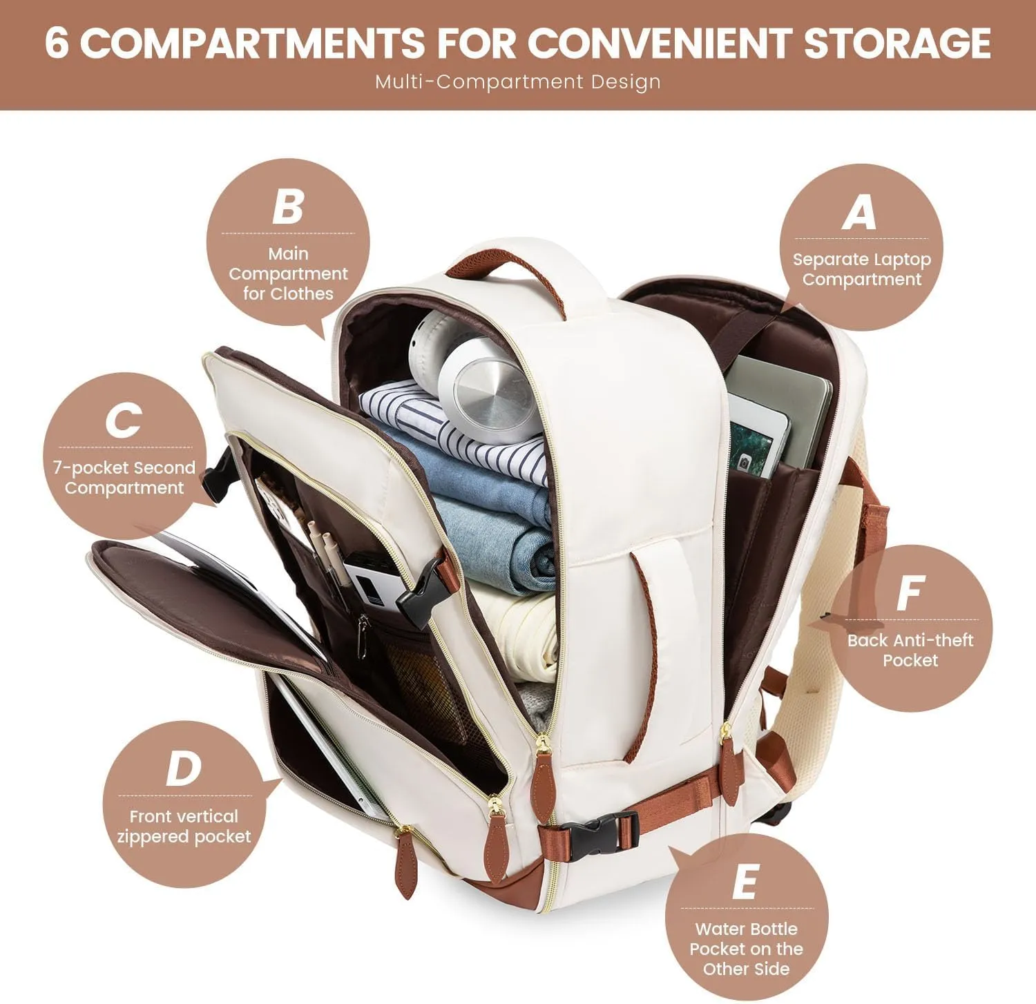 LOVEVOOK Travel Backpack Carry On Airline Approved, 50L Large Backpack with 3 Packing Cubes, TSA Travel Essentials Carry On Bag, Waterproof Weekender Overnight Luggage Daypack, Fits 18 Inch Laptop