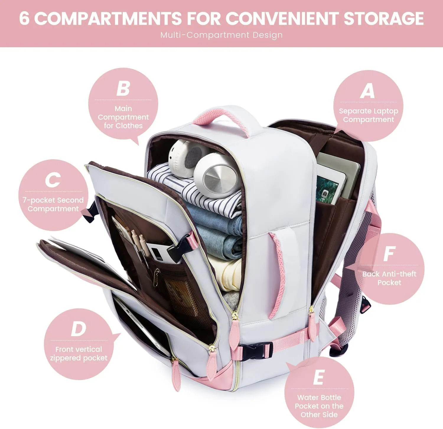 LOVEVOOK Travel Backpack for Women, 40L Carry On Backpack with 3 Packing Cubes,TSA Personal Item Travel Bag Airline Approved, Water Resistant Weekender Overnight Luggage Daypack, Fits 17 Inch Laptop