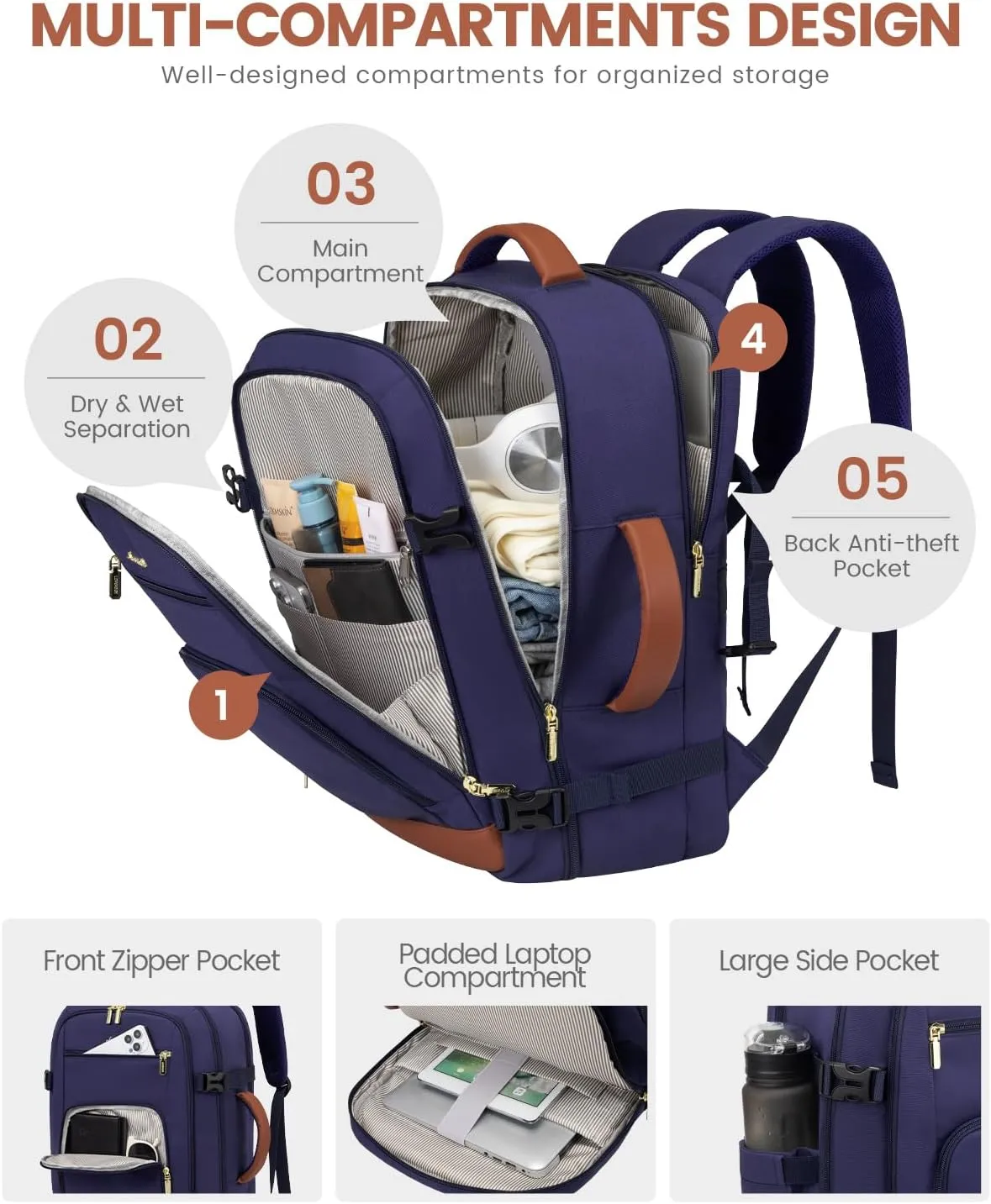 LOVEVOOK Travel Backpack For Women Flight Approved, 40L Large Carry On Backpack, Personal Item Travel Bag for Airplanes, Business 17 Inch Laptop Backpack, Weekender Overnight Daypack, With 2 Cubes