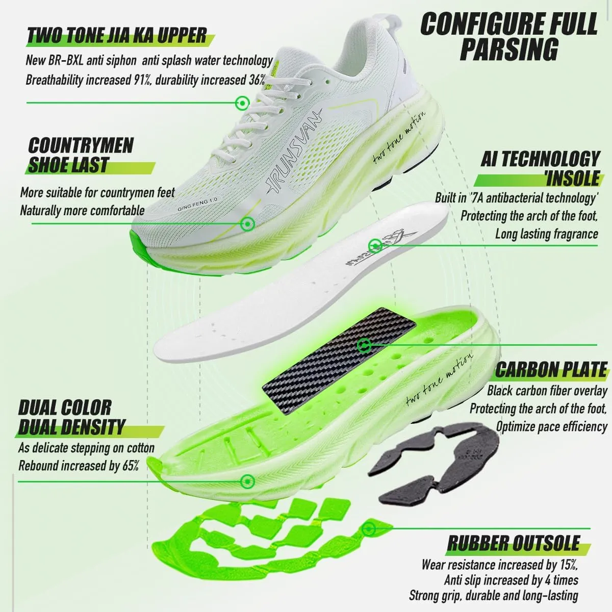 Men's Road Sneakers Cushioned Marathon Running Shoes Carbon Plate Anti Torsion with Arch Support Lightweight Breathable