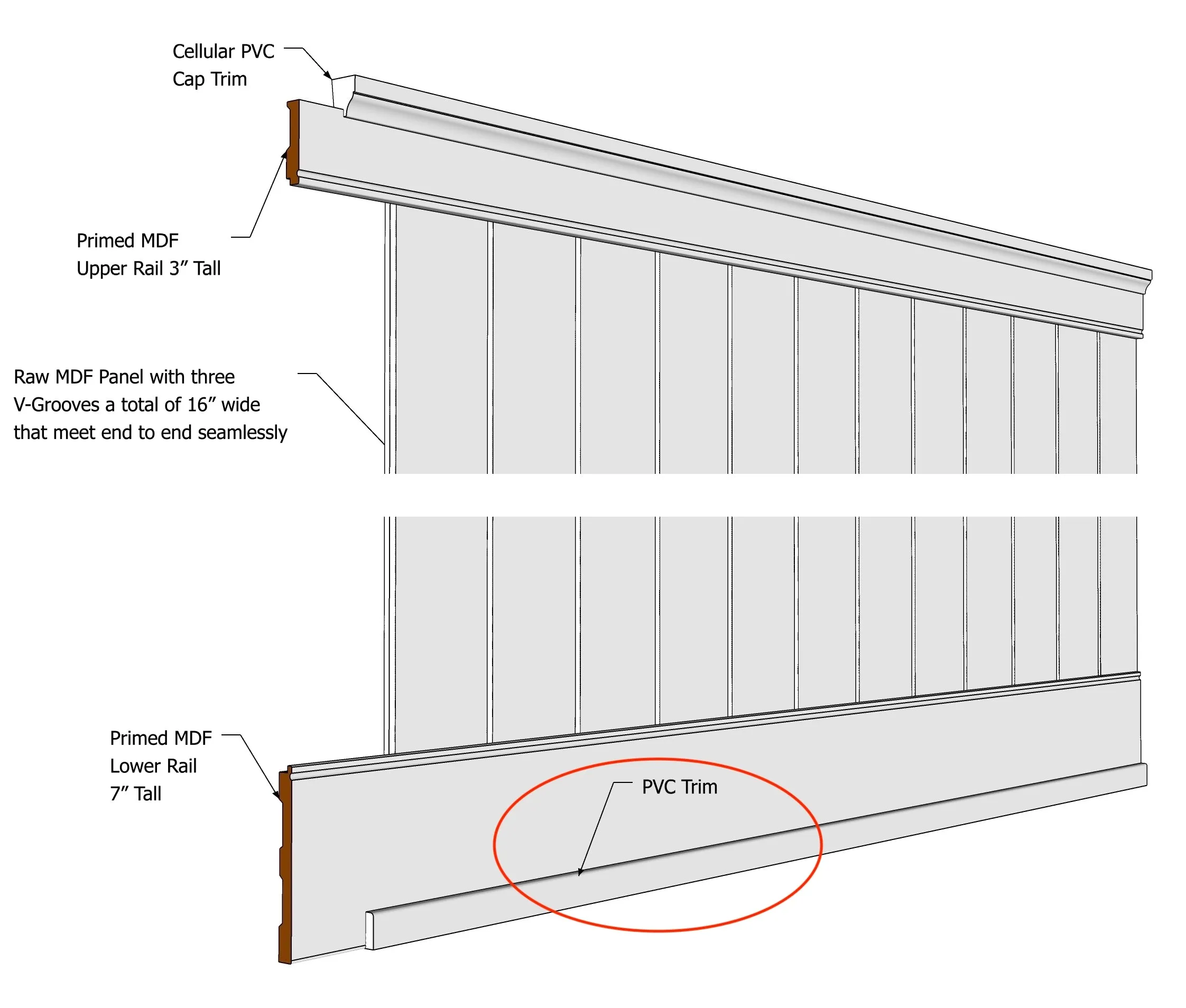 Modern, PVC Shoe Trim