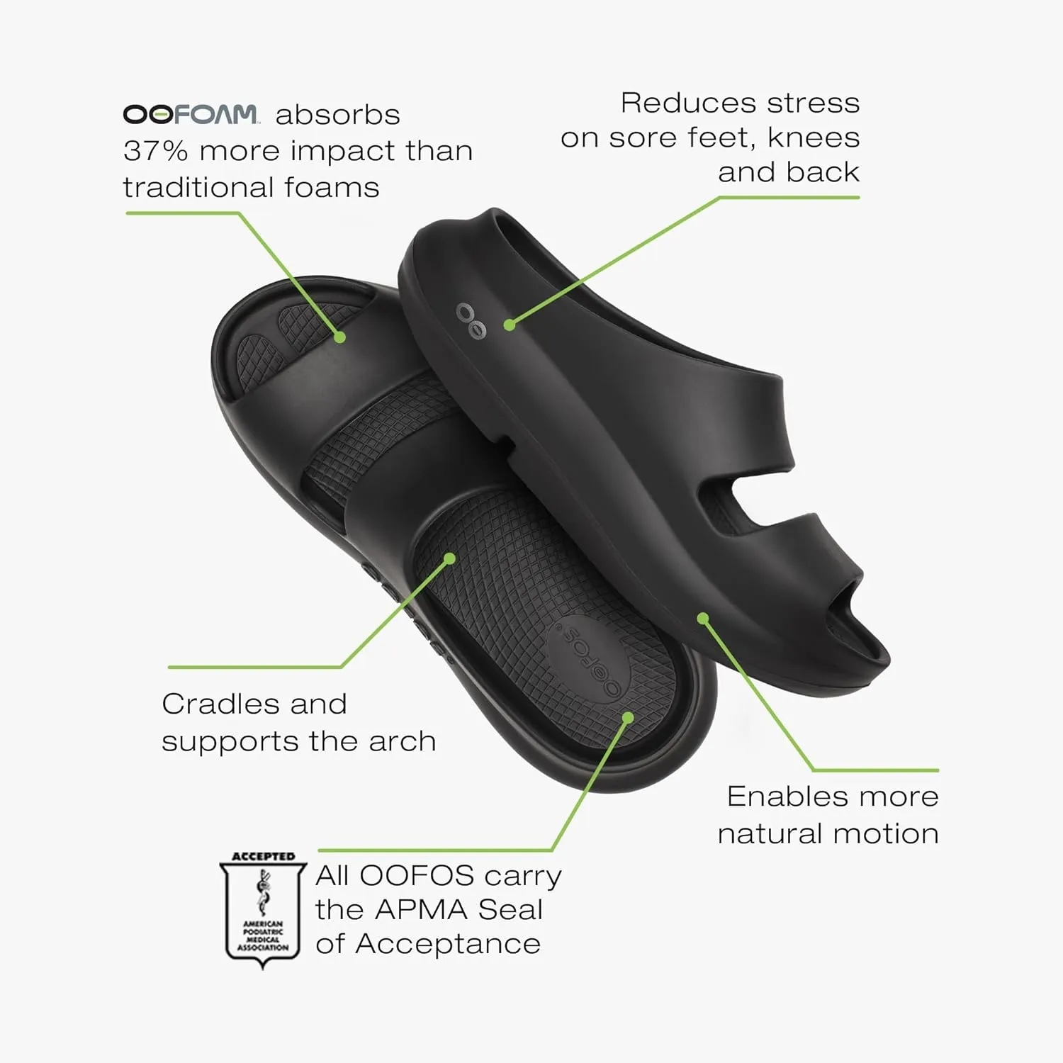 OOFOS OOyea Recovery Shoe - Women’s and Men’s