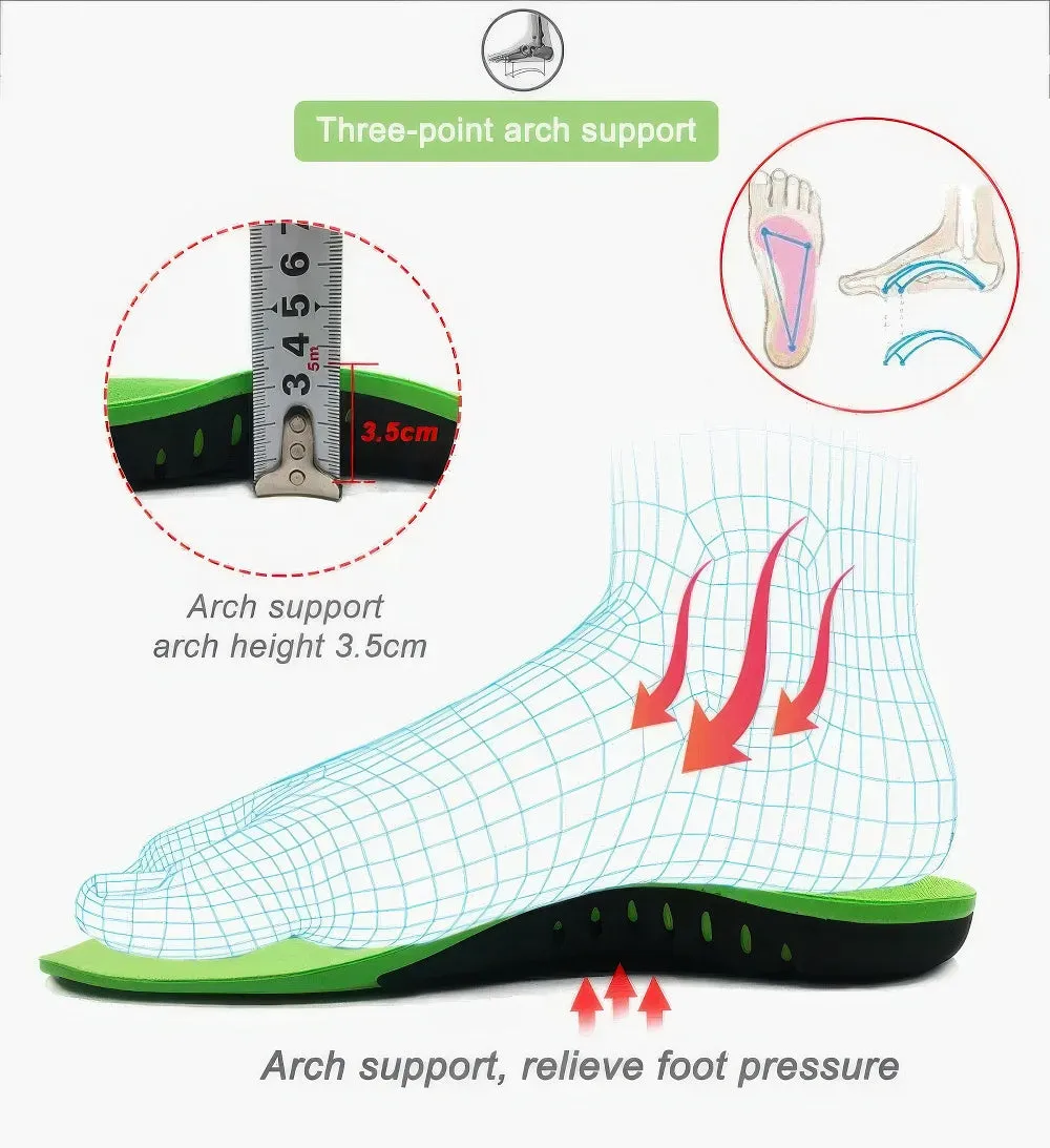 OrthoKix Arch Support Insoles