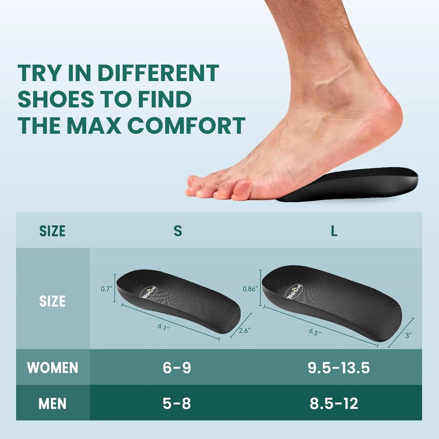 Plantar Fasciitis Heel Support Inserts - Welnove Low Arch Support Heel Cushion Cups for Heel Pain Heels Spur Achilles Tendonitis - Orthotic Shoe Insert for Women's 6-9, Men's 5-8 - 1 Pair