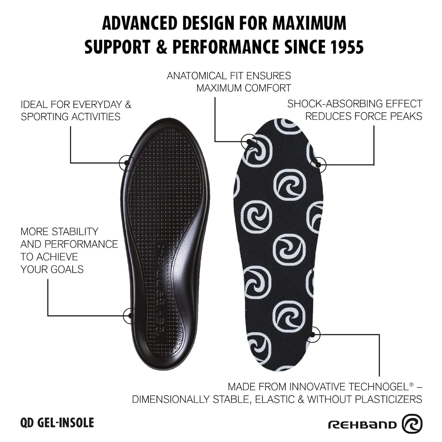 Rehband Sports Gel Insole, 1 Pair, Insole for Sport and Everyday Life Made of Shock-Absorbing Technogel, Shoe Insoles Made in Germany, Size:8-9.5 US Men