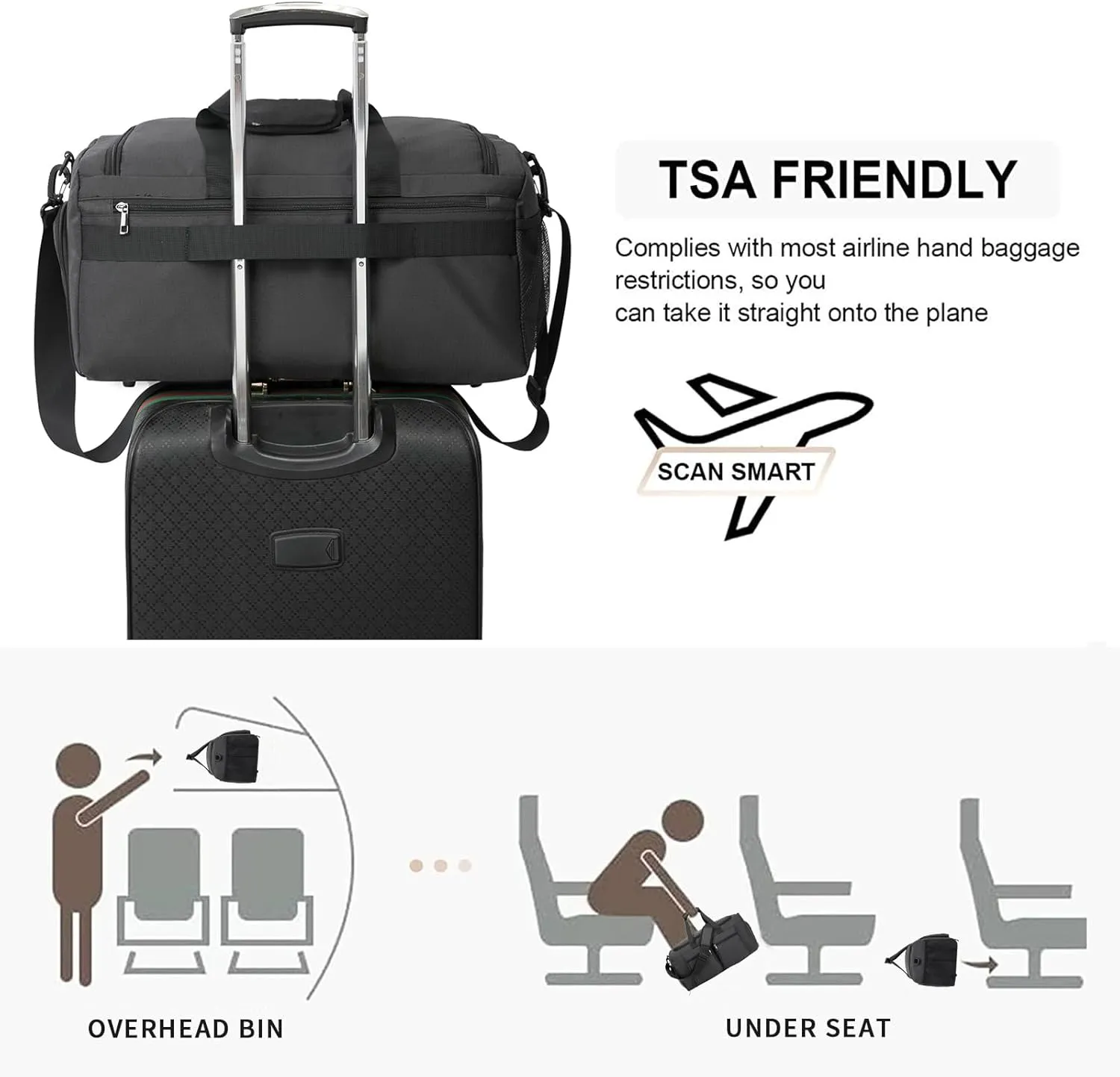Seyfocnia Gym Weekender Bag for Men Women Travel Duffel with Wet Pocket Overnight with Shoe Compartment Carry On Travel Bag Gym Duffle Sports Bag-Black