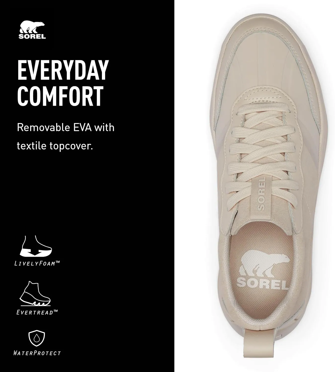 Sorel Women's ONA 503 Everyday Low Shoes