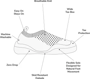 Stonz Roamer Baby and Toddler Shoe - Versatile Everyday Shoe for Warm Outdoor Adventures for Kids