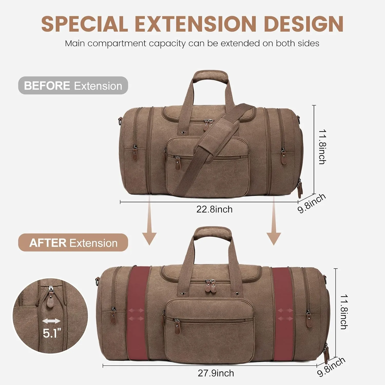 Sucipi Canvas Travel Duffel Bag - 43L Overnight Carry On with Shoe Compartment & Toiletry Bag for Airplanes