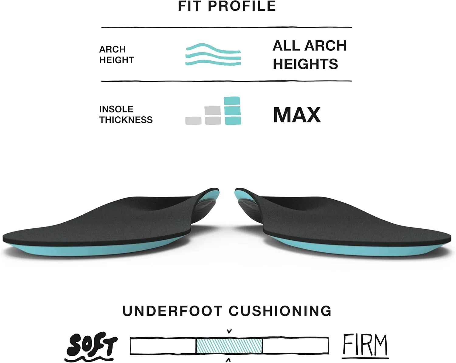 Superfeet Casual Support Insoles (Everyday) - Trim-to-Fit Orthotic Shoe Inserts with Memory Foam Cushion - Professional Grade