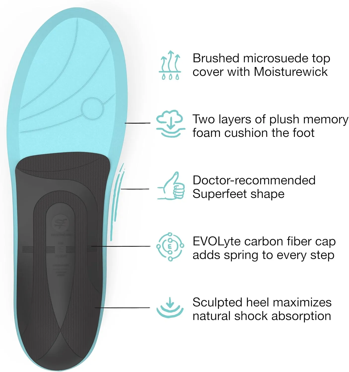 Superfeet Casual Support Insoles (Everyday) - Trim-to-Fit Orthotic Shoe Inserts with Memory Foam Cushion - Professional Grade