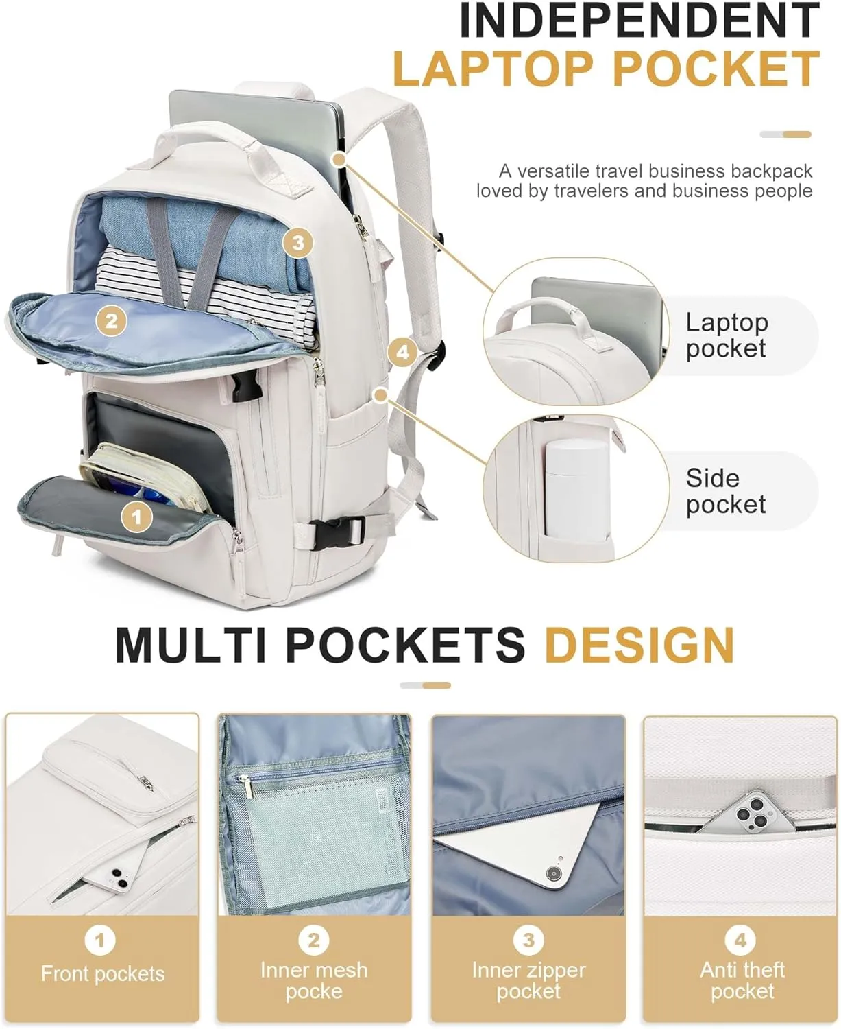 Travel Carry on Laptop Backpack for Women Men, Expandable Flight Approved Backpack, Waterproof Sports College bag Casual Daypack for Weekender Business Hiking with Shoe Compartment Beige