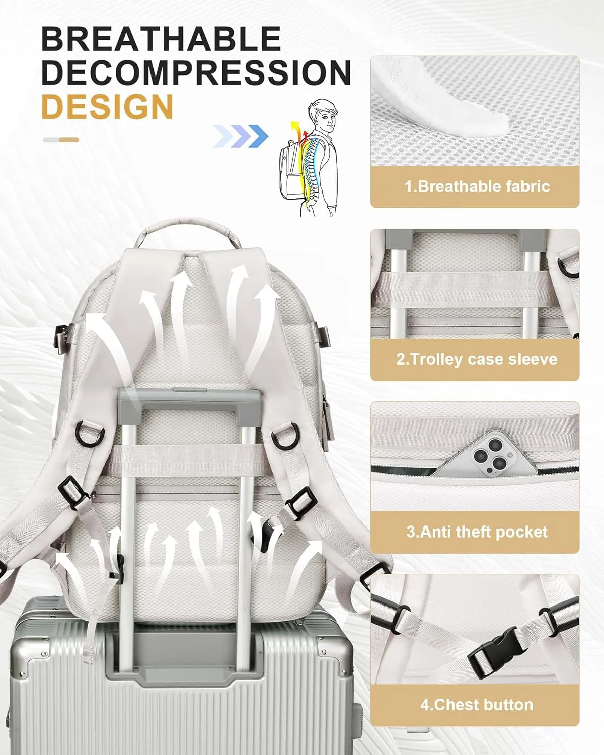 Travel Carry on Laptop Backpack for Women Men, Expandable Flight Approved Backpack, Waterproof Sports College bag Casual Daypack for Weekender Business Hiking with Shoe Compartment Beige