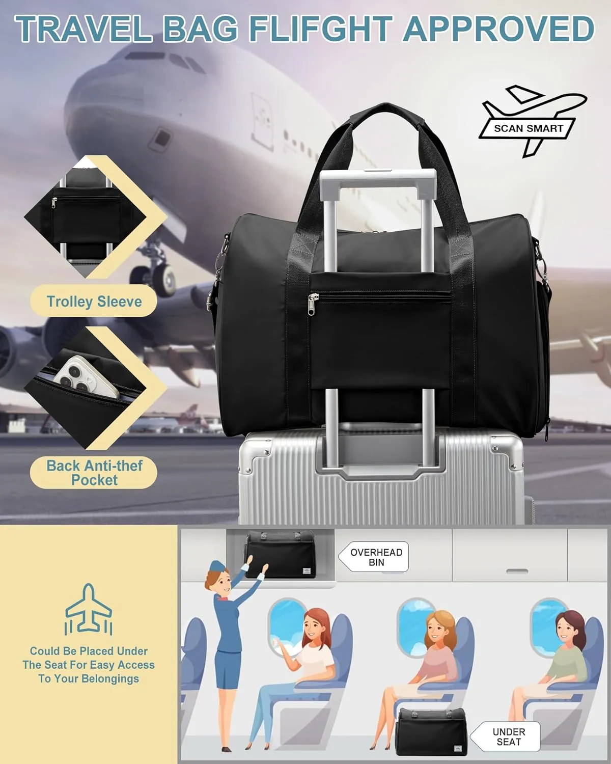Travel Duffel Bags for Women & Men - Weekender with Shoe & Laptop Compartments - Carry On, Overnight, Gym & Hospital Bag - Black