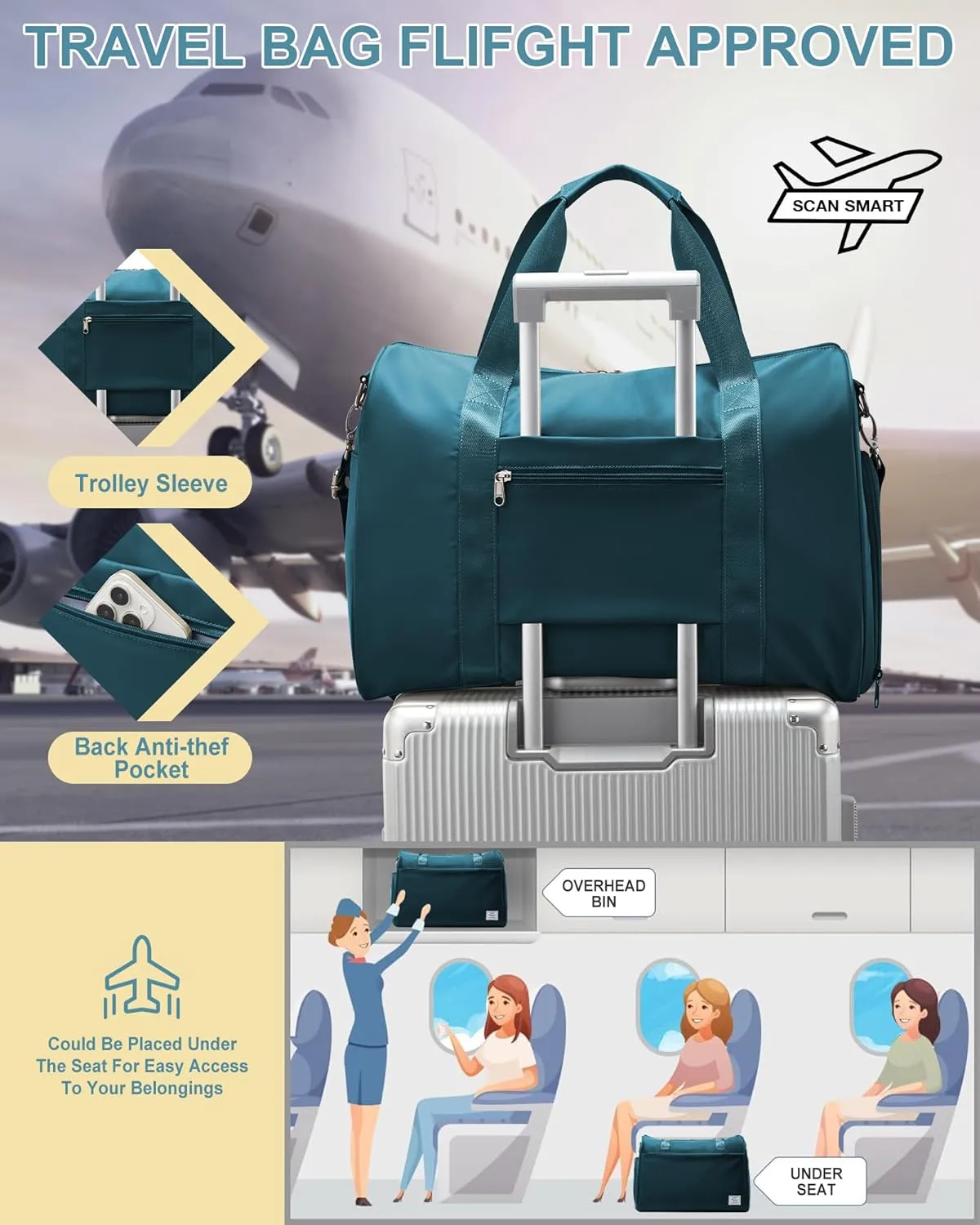 Travel Duffel Bags for Women Mens, Weekender Bag with Shoe Compartment Carry on Overnight Bag with Laptop Compartment Personal Item Travel Bag Gym Bag Hospital Bag Peacock Blue
