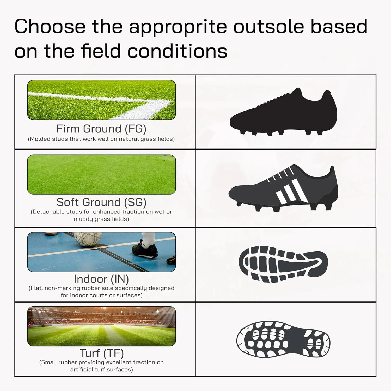 Vizari Striker FG Soccer Shoes | Firm Ground Cleats for Outdoor Surfaces and Fields | Lightweight and Easy to wear Youth Outdoor Soccer Cleats