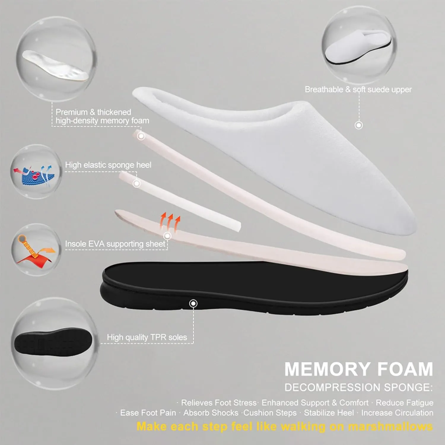 Women House Slippers Ladies Halloween Cotton Slippers Memory Foam Clog Slippers Non-Slip Sole Indoor Outdoor Shoes