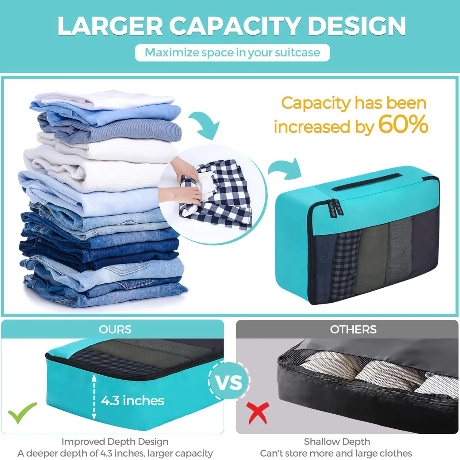 YAMIU Packing Cubes for Suitcases, 7 Pcs luggage organizer bags with Shoe Bag, 2 Waterproof Travel Toiletry Bags, Travel Cubes for Travel Essentials Travel Accessories