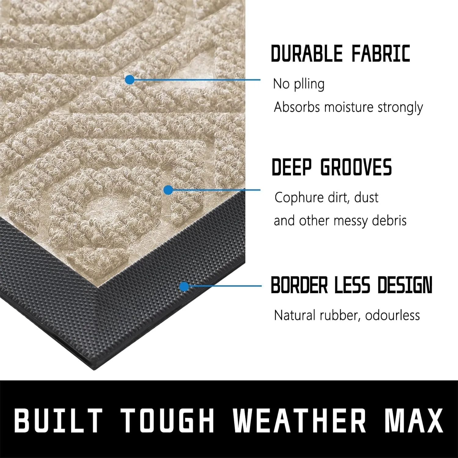 Yimobra Door Mat, Outdoor Indoor Entrance Welcome Mat, Heavy Entry Front Door Mat, Stain & Fade Resistant, Low Profile, Sturdy Rubber, Easy Clean Patio Floor Mat, Waterproof, 47 x 24, Beige